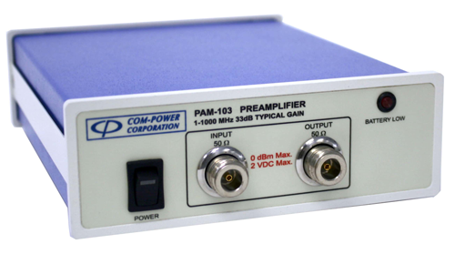 PAM-103