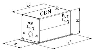 CDN_Size