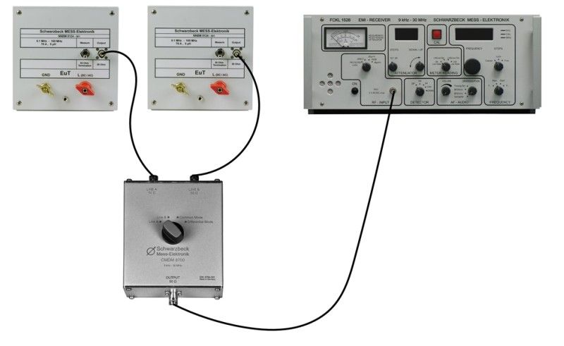 CMDM 8700 B