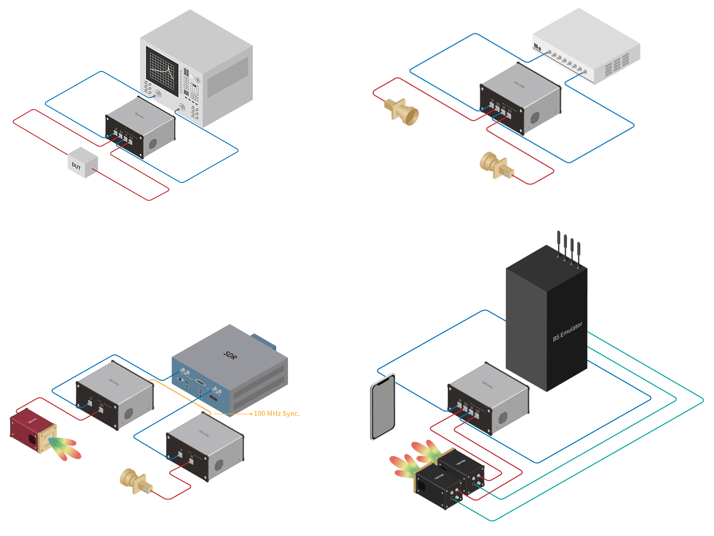 RF Converter